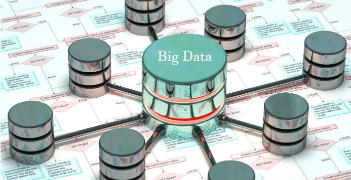 Better Manage Your Big Data With Search Based Analytics