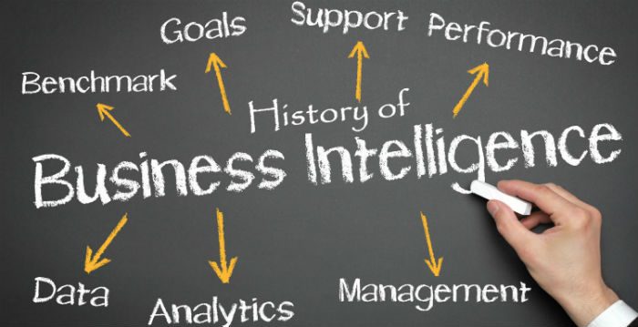 History Of Business Intelligence To Be Evolved From Then & Now